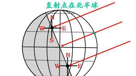 日出方向|日出 日落 時間 方向 地圖